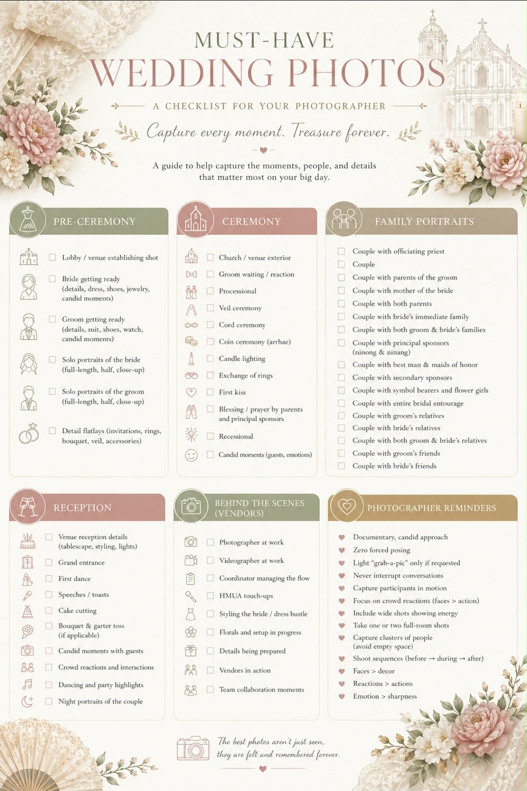 Sample AI-generated Photographer Shot List infographic