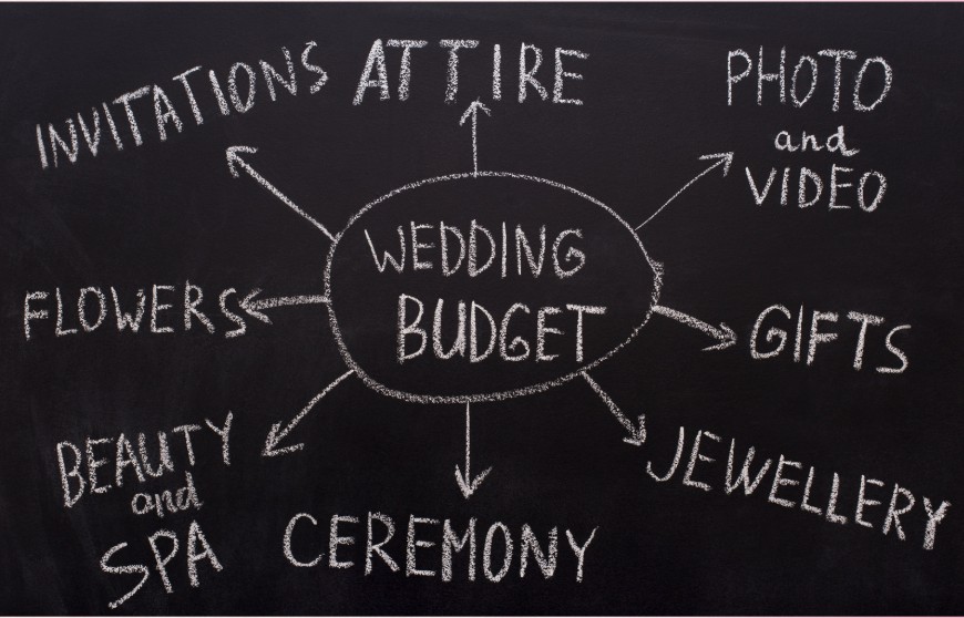 Event Budget Planner