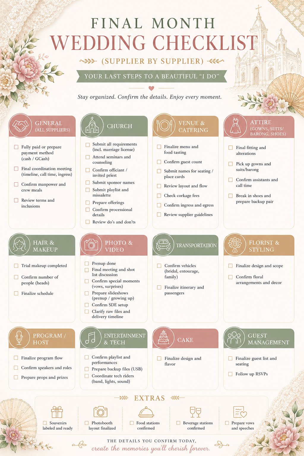 Final Month Wedding Checklist — Supplier by Supplier