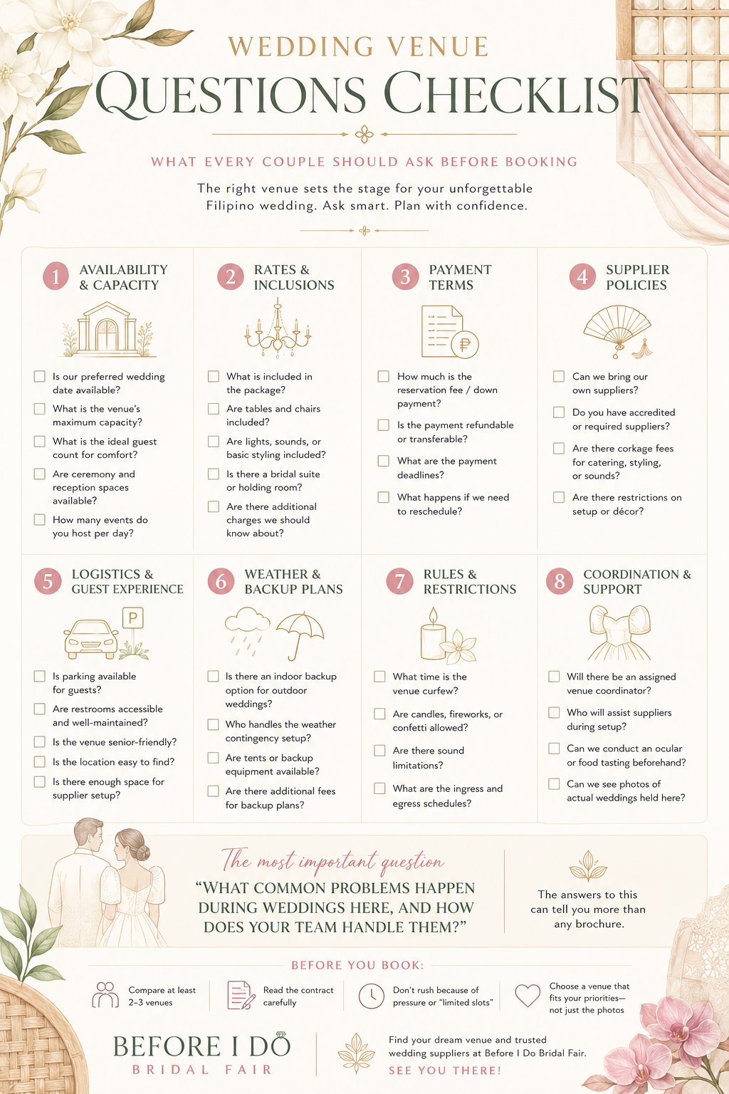 Questions to Ask a Wedding Venue
