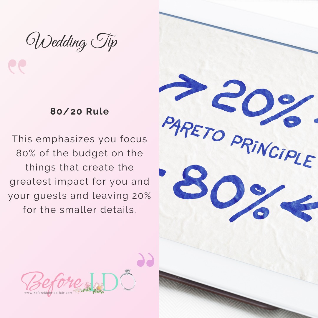 The 80/20 Rule