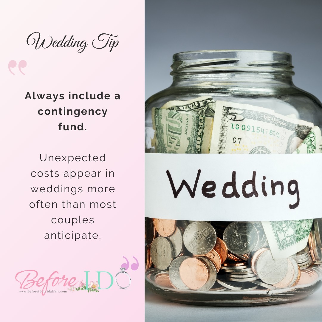 Always Include a Contingency Fund